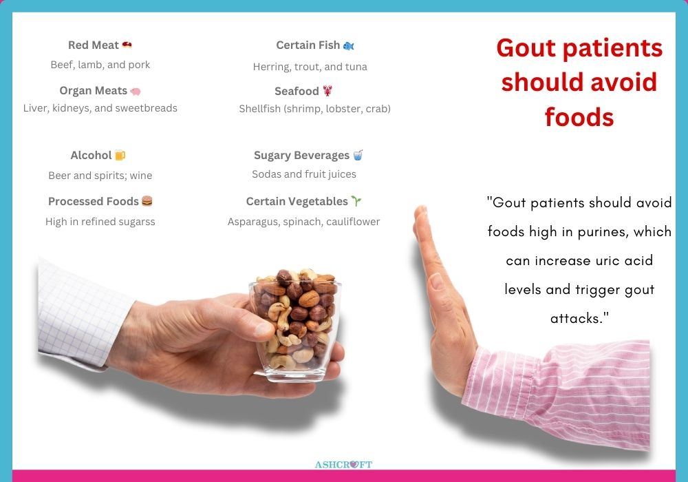 Foods to Avoid with Gout